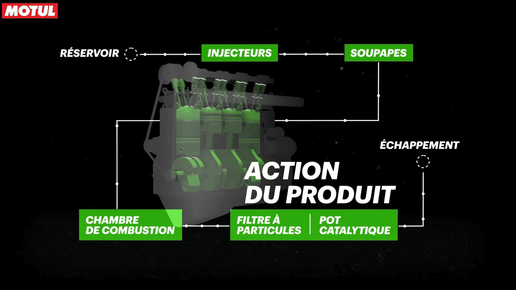 thumbnail placeholder